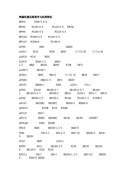 1挖掘机发动机液压泵型号厂家参数信息汇总