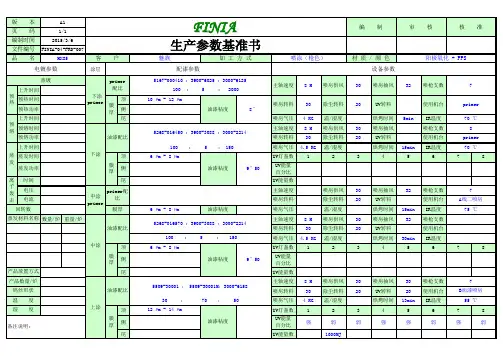 真空镀膜生产参数表