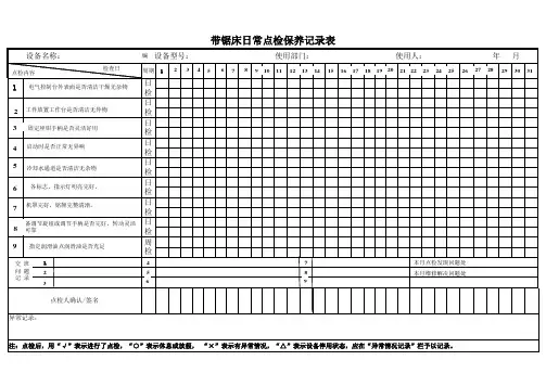 带锯床日常点检保养记录表