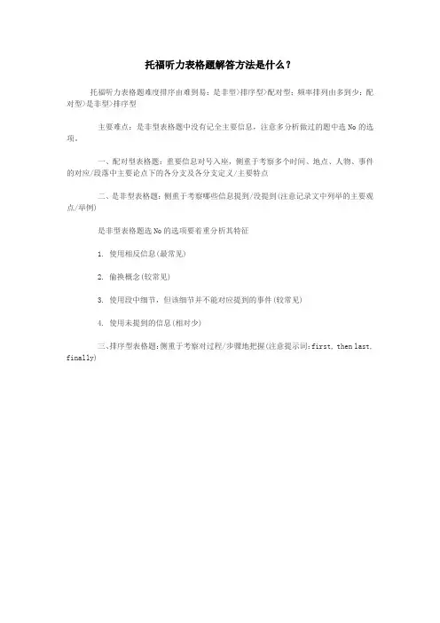 托福听力表格题解答方法是什么？