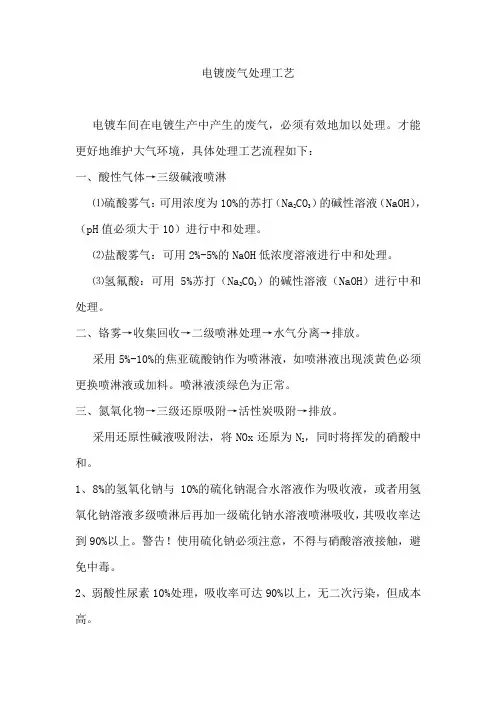 电镀废气处理工艺