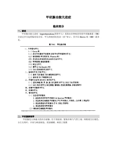 甲状腺功能亢进症