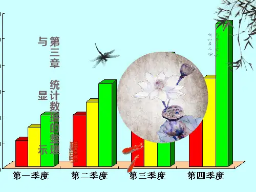 统计数据的整理与显示
