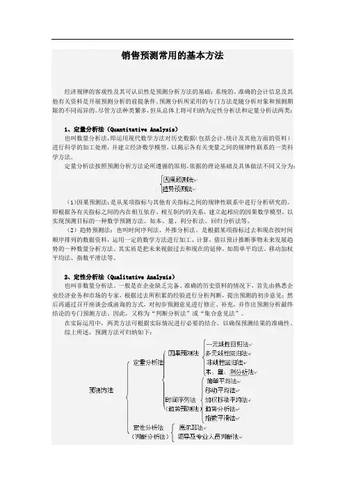 销售预测常用的基本方法
