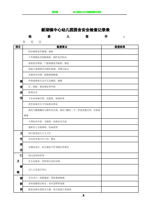 幼儿园园舍安全检查记录表