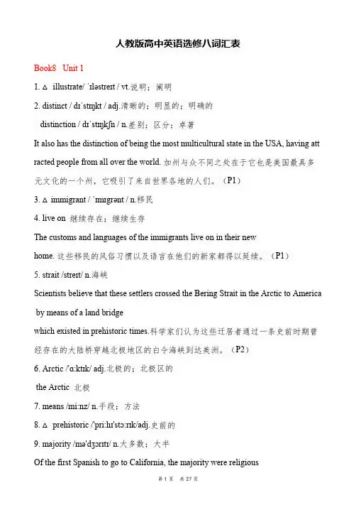 人教版高中英语选修八词汇表及单词用法总结