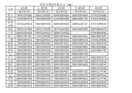各种空调室外机尺寸统计表