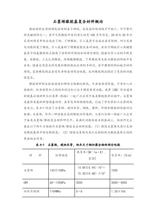 石墨烯橡胶基复合材料概论