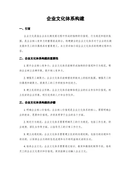 企业文化体系构建