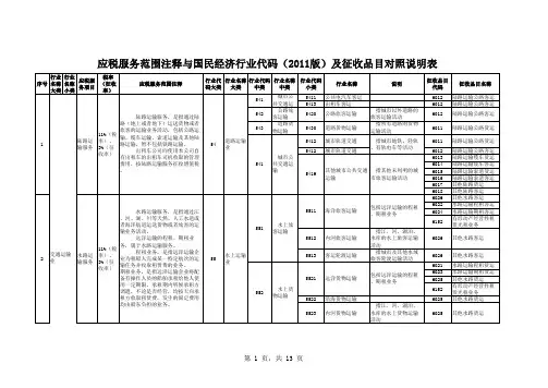2013年8月1日“营改增”涉及范围和行业