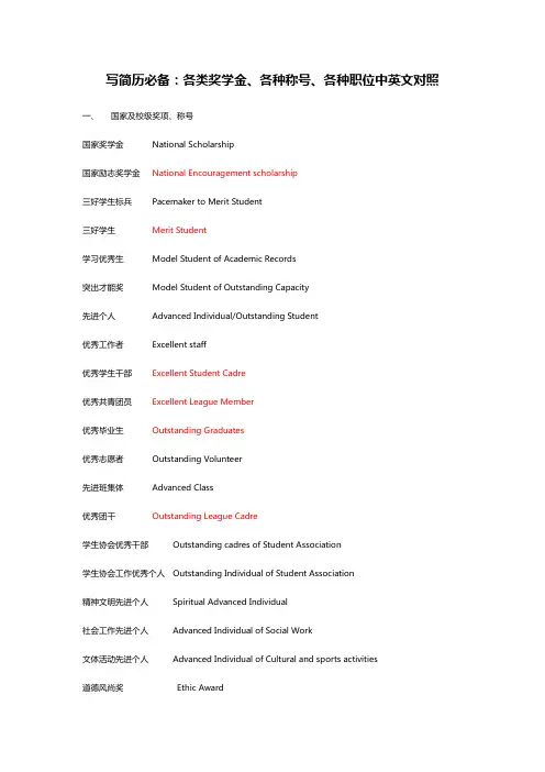 英文简历必备词汇