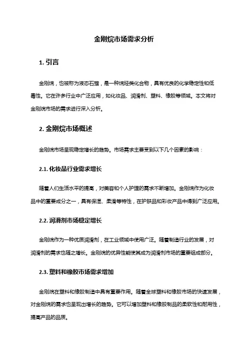 2024年金刚烷市场需求分析