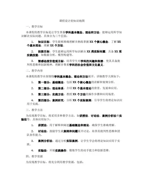 课程设计的知识地图