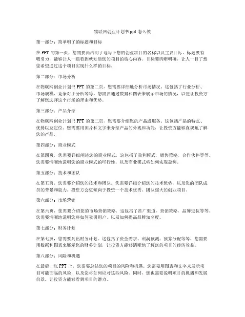 物联网创业计划书ppt怎么做