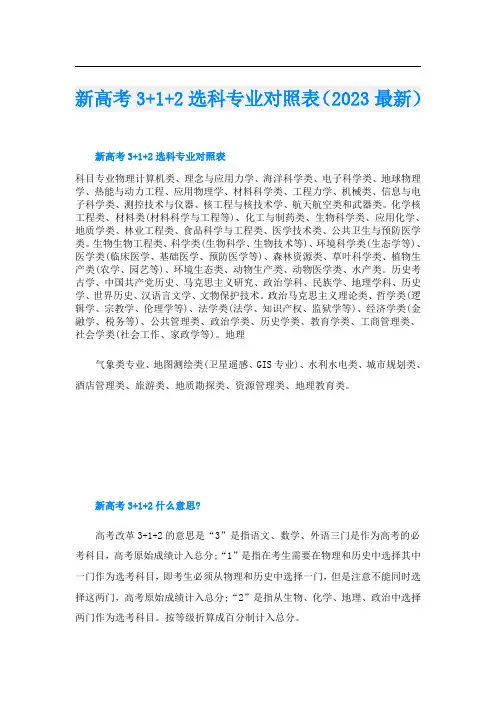 新高考3+1+2选科专业对照表(2023最新)