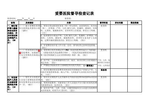 爱婴医院督导检查记录