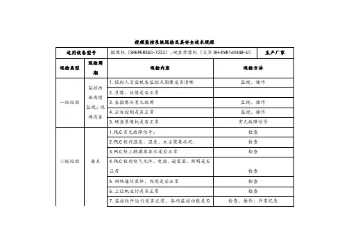 视频监控系统巡检及其安全技术规程