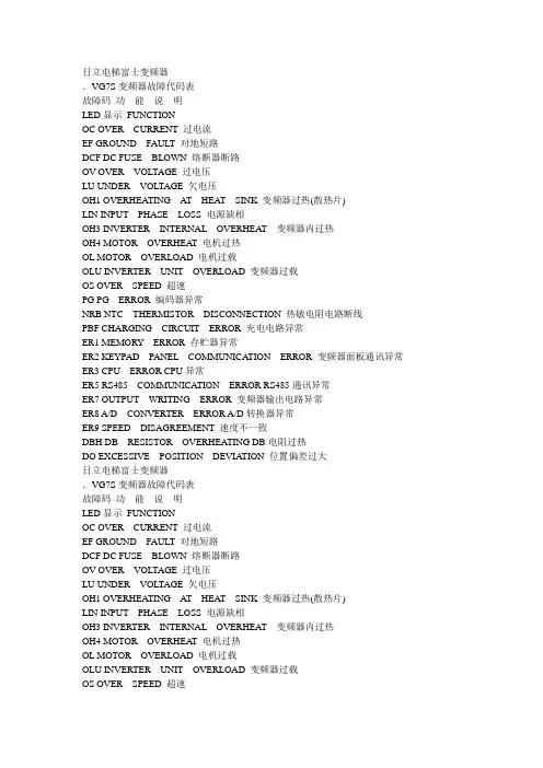 富士VG7S变频器故障代码表