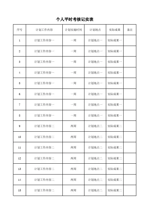 个人平时考核记实表