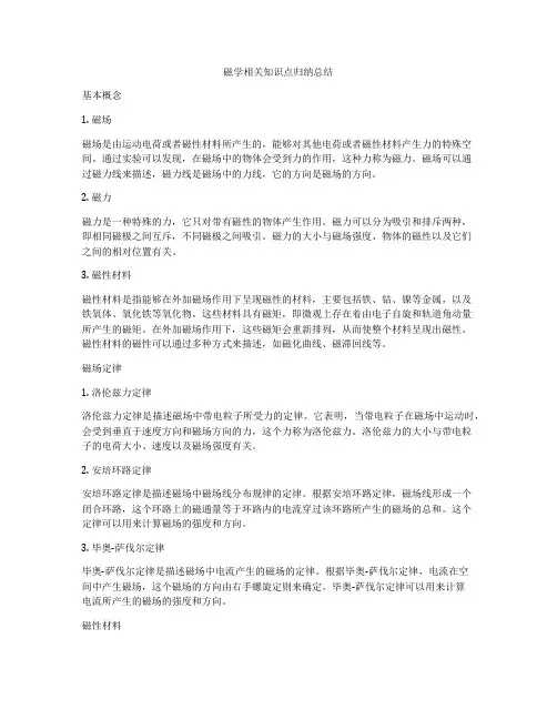 磁学相关知识点归纳总结