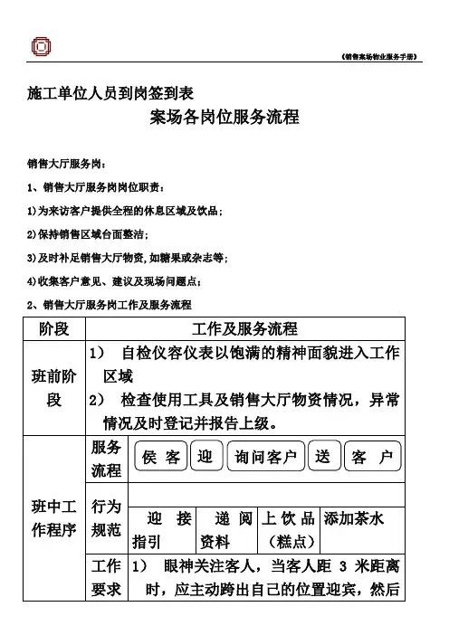 施工单位人员到岗签到表