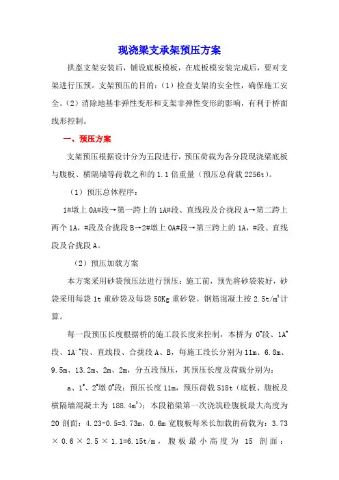 现浇梁支承架预压方案