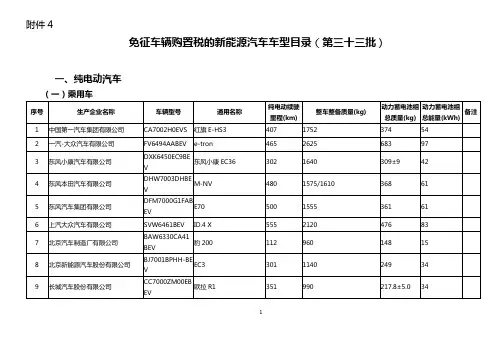 免征车辆购置税的新能源汽车车型目录(第三十三批)