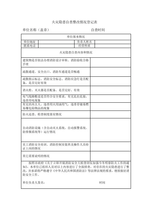 火灾隐患自查整改情况登记表