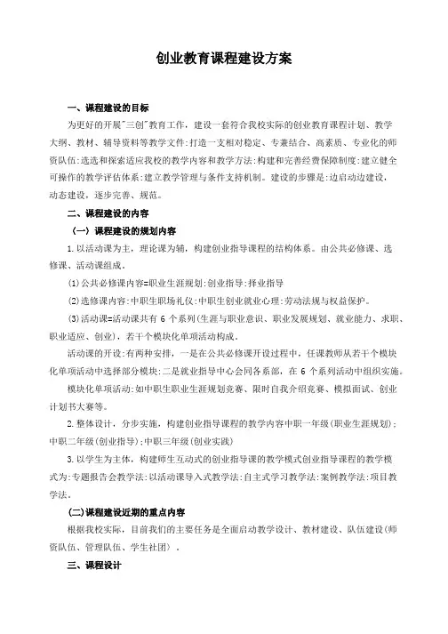 创业教育课程建设方案
