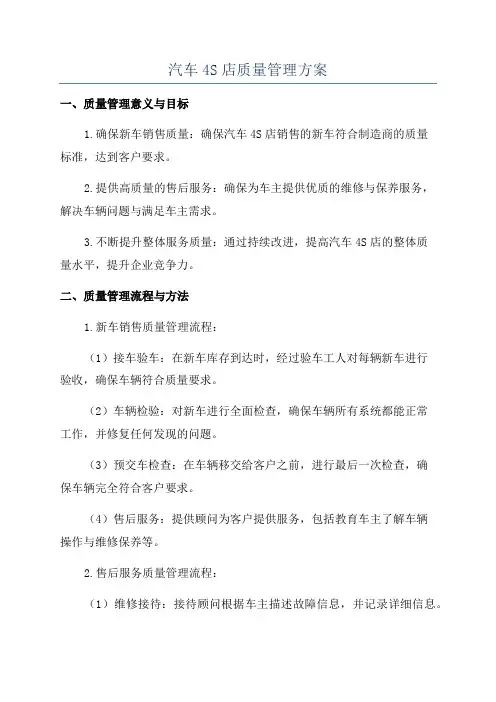 汽车4S店质量管理方案