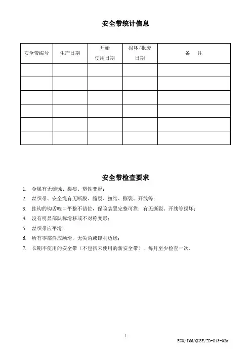 化工厂安全带检查表模板