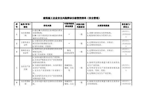 建筑施工企业安全风险辨识分级管控清单(安全管理)
