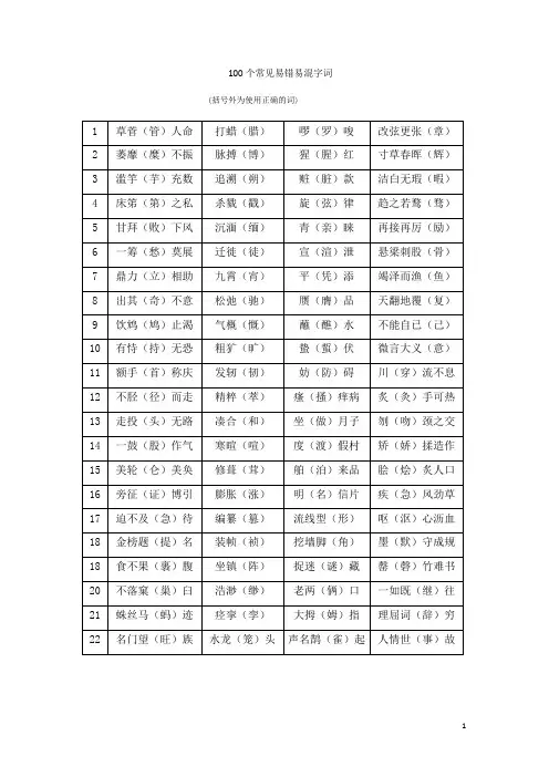 100个常见易错易混字词