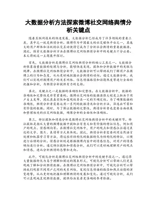 大数据分析方法探索微博社交网络舆情分析关键点