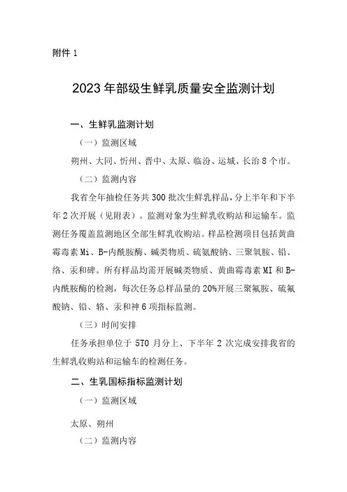 2023年部级生鲜乳质量安全监测计划