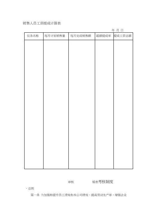 销售人员工资提成计算表