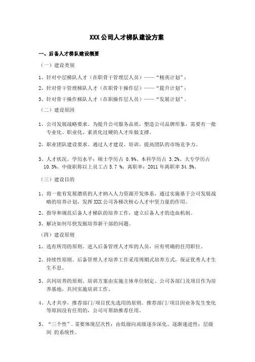 公司人才梯队建设方案