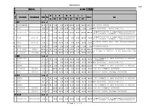 装修项目详细报价单