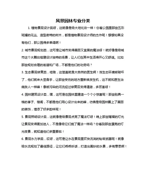 风景园林专业分类