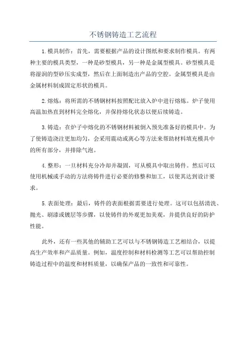 不锈钢铸造工艺流程
