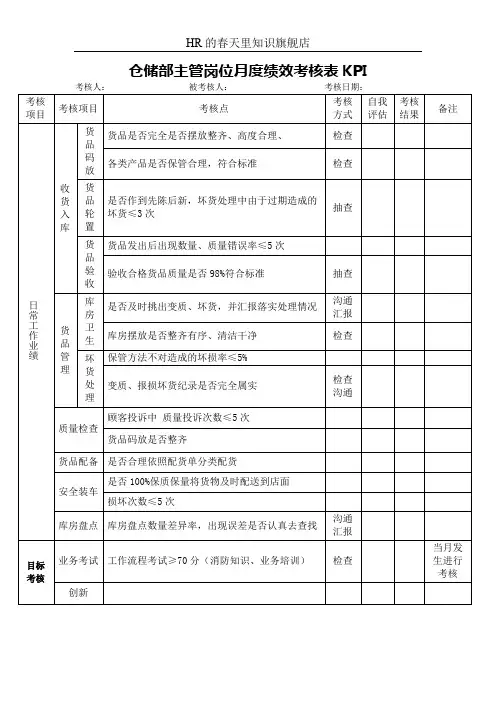 仓储部主管岗位月度绩效考核表KPI