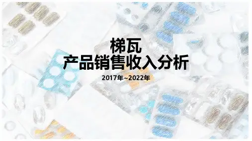 梯瓦产品销售收入分析