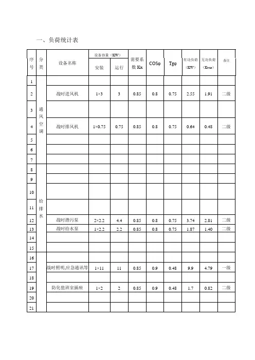 人防电气计算书