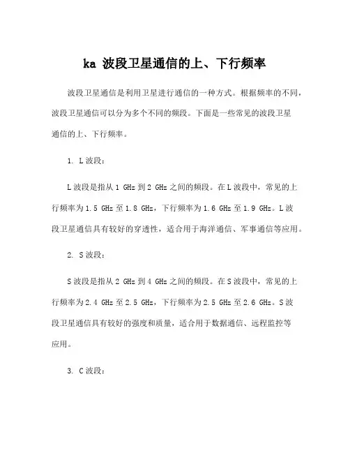 ka 波段卫星通信的上、下行频率