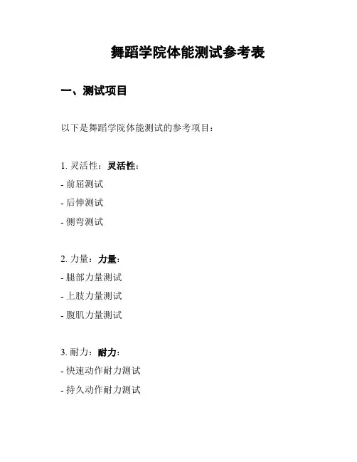 舞蹈学院体能测试参考表