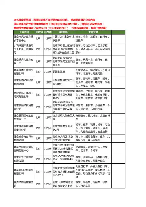 新版北京市自行车童车工商企业公司商家名录名单联系方式大全25家