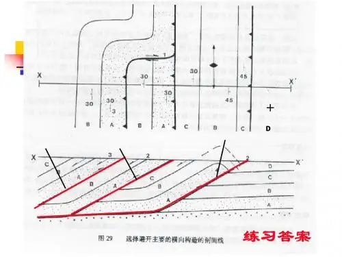 第3章研究方法2——板块沉积学与构造古地理