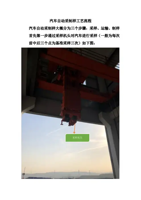 汽车自动采制样工艺流程(1)