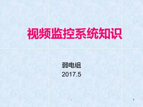 视频监控系统培训PPT课件