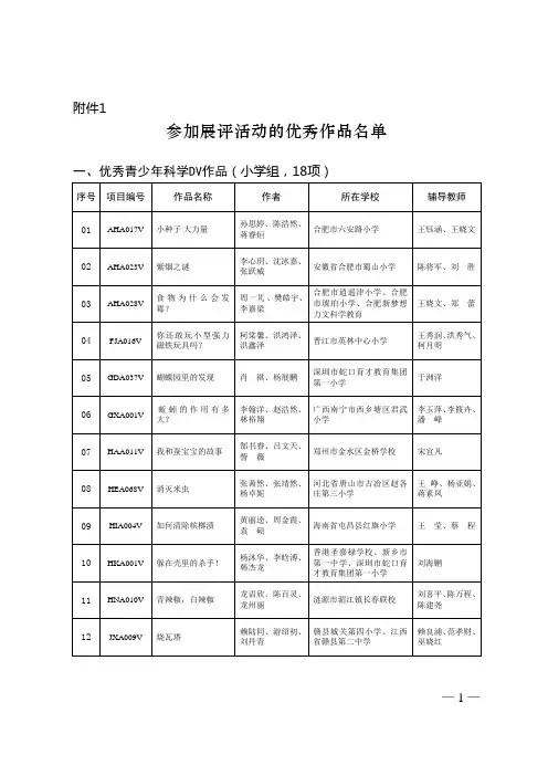 中国科协下行文模板